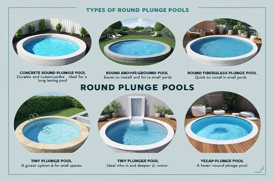 Various round plunge pools types, including concrete, above-ground, and fiberglass models.